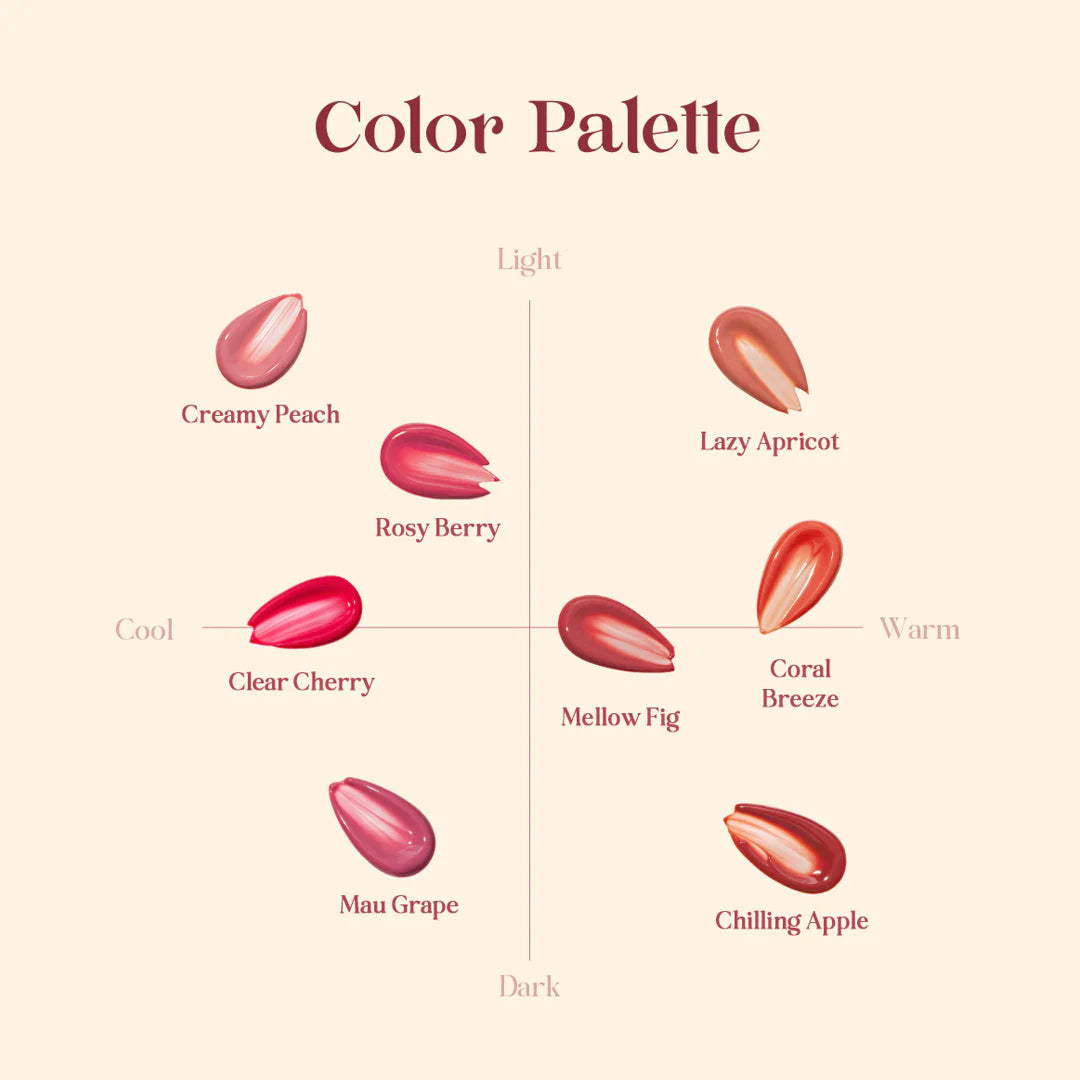 NACIFIC - ATEEZ The Masterpiece Event Dew Glaze Tint Set - LightUpK