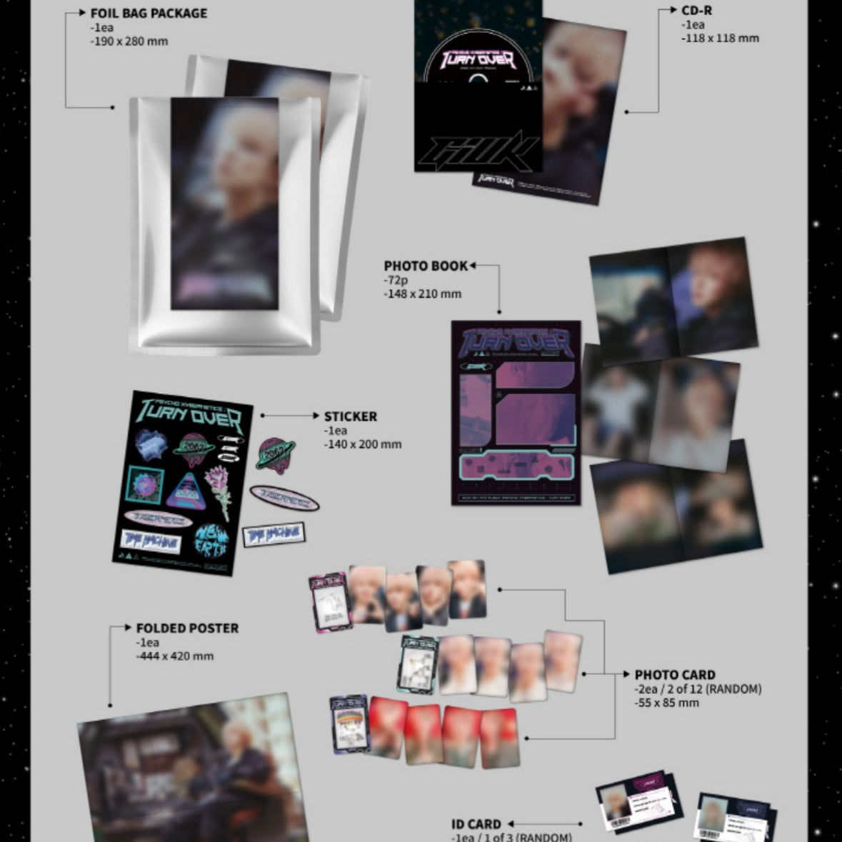 GIUK (ONEWE) - PSYCHO XYBERNETICS : TURN OVER (1ST MINI ALBUM) - LightUpK