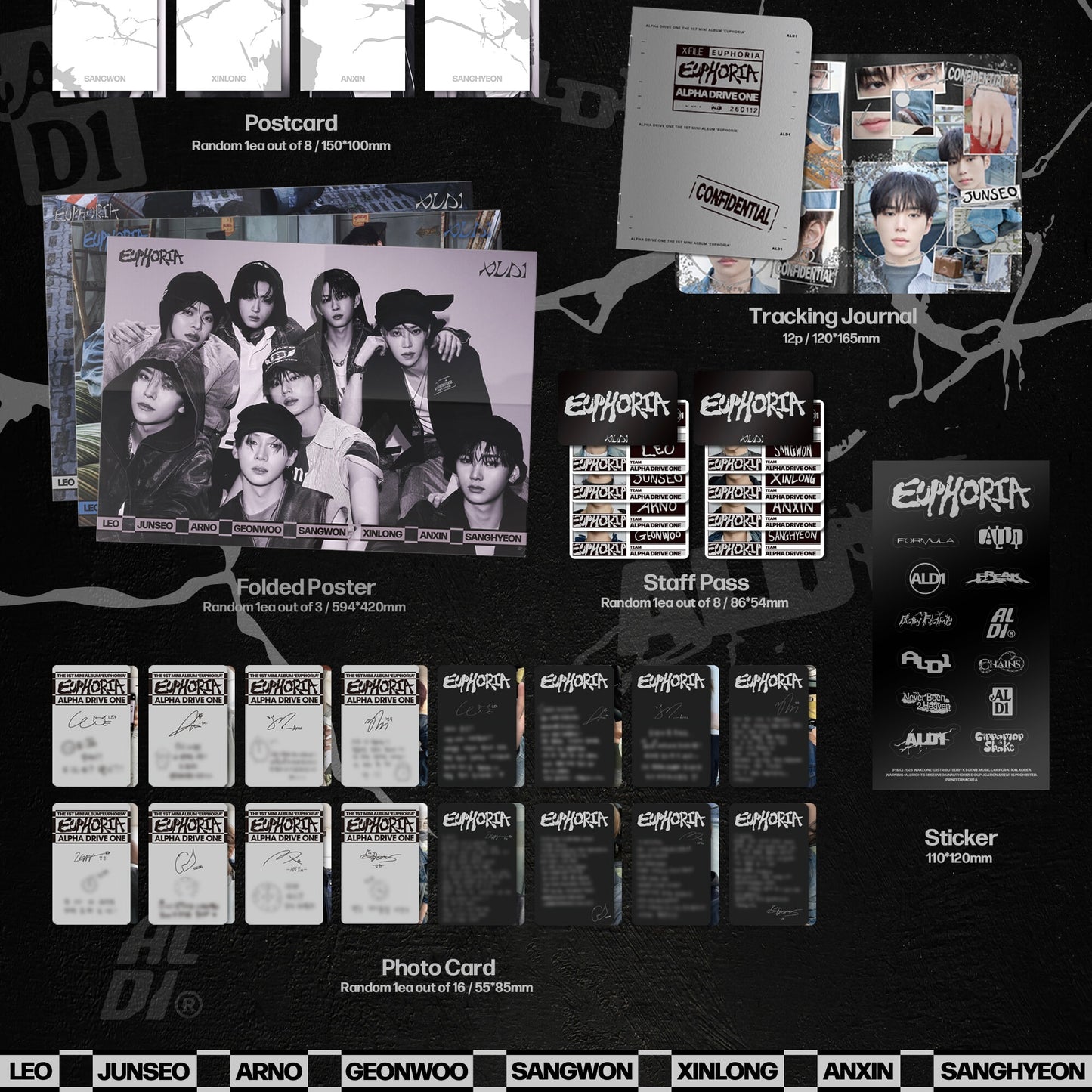 ALPHA DRIVE ONE - THE 1ST MINI ALBUM [EUPHORIA] FREAK ALARM VER. - LightUpK