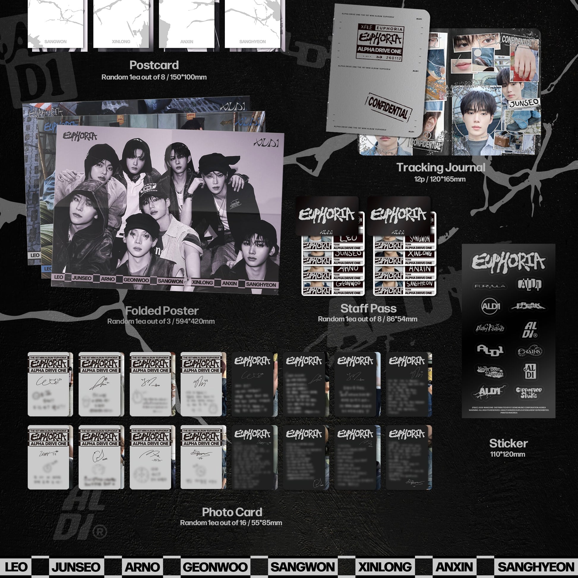 ALPHA DRIVE ONE - THE 1ST MINI ALBUM [EUPHORIA] FREAK ALARM VER. - LightUpK