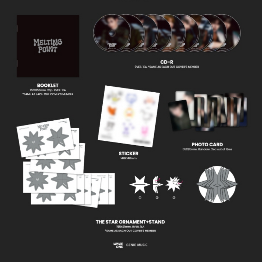 ZEROBASEONE - MELTING POINT (2ND MINI ALBUM) [DIGIPACK VER.] (9 VERSIONS) - LightUpK