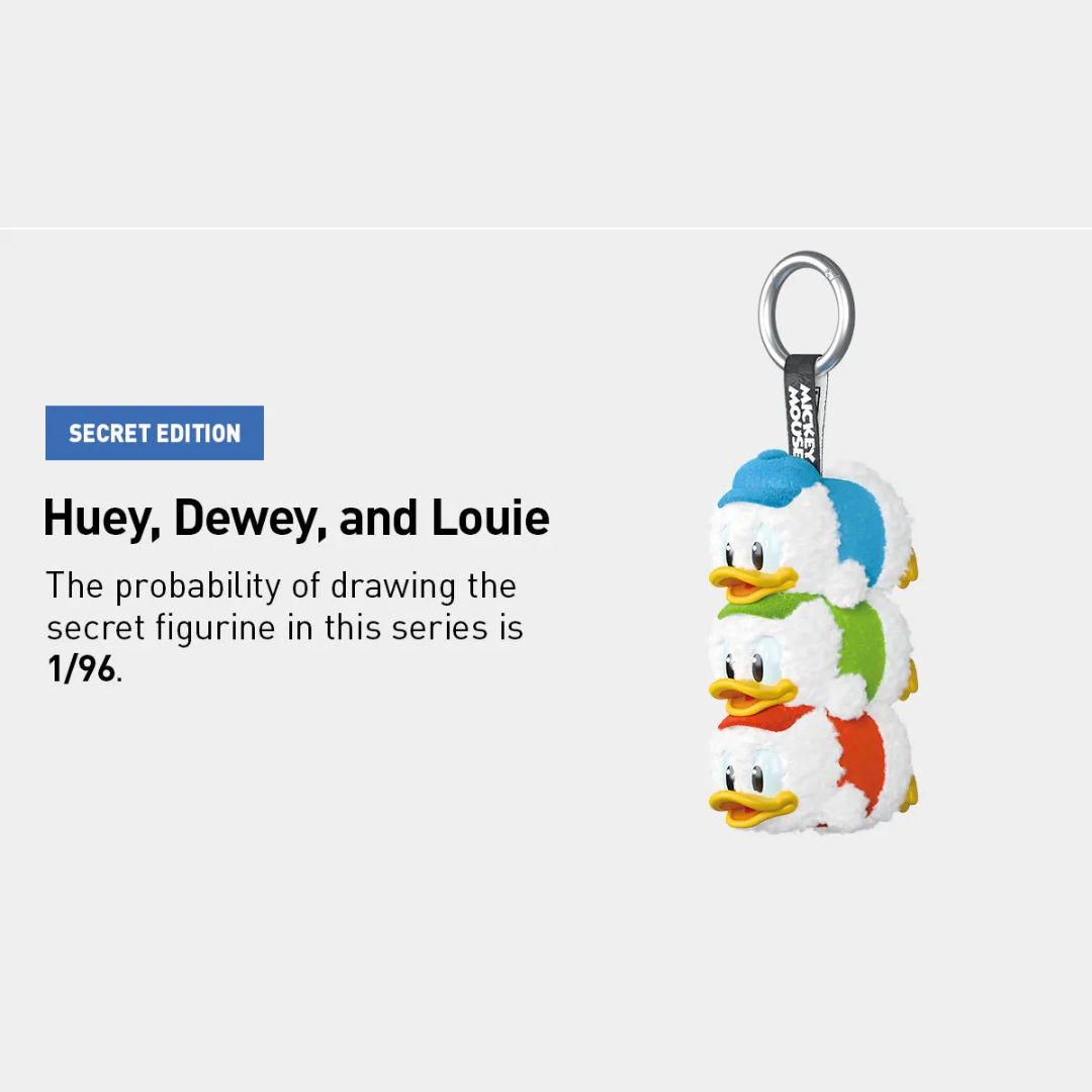 [BLINDBOX] MICKEY FAMILY CUTE TOGETHER KEYCHAIN SERIES FIGURES - LightUpK