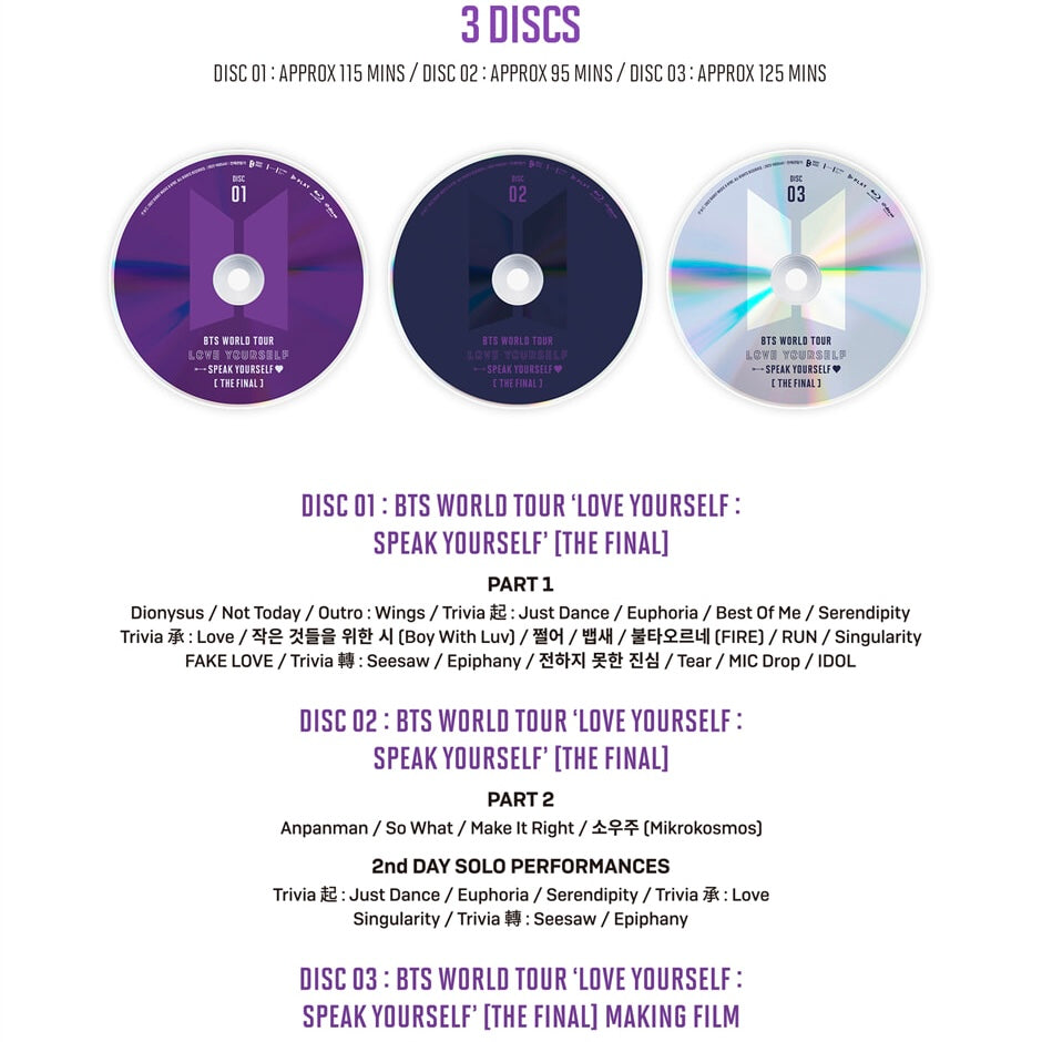BTS - WORLD TOUR ‘LOVE YOURSELF : SPEAK YOURSELF’ [THE FINAL] BLU-RAY - LightUpK