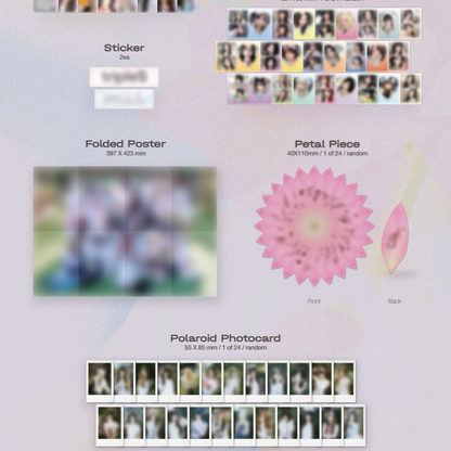 (PRE-ORDER) TRIPLES - [LOVE&POP] PT.1 (2 VERSIONS) RANDOM