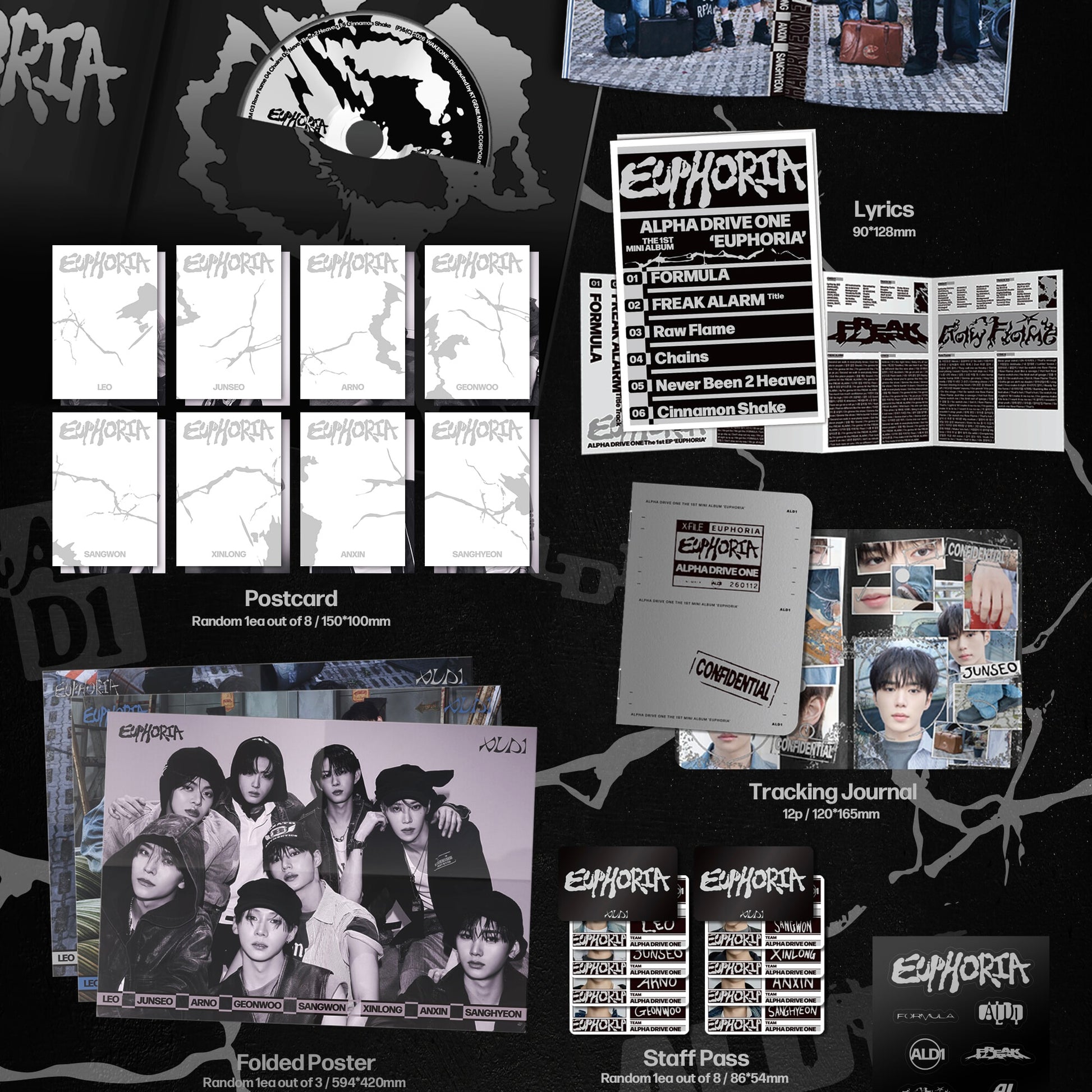 ALPHA DRIVE ONE - THE 1ST MINI ALBUM [EUPHORIA] FREAK ALARM VER. - LightUpK