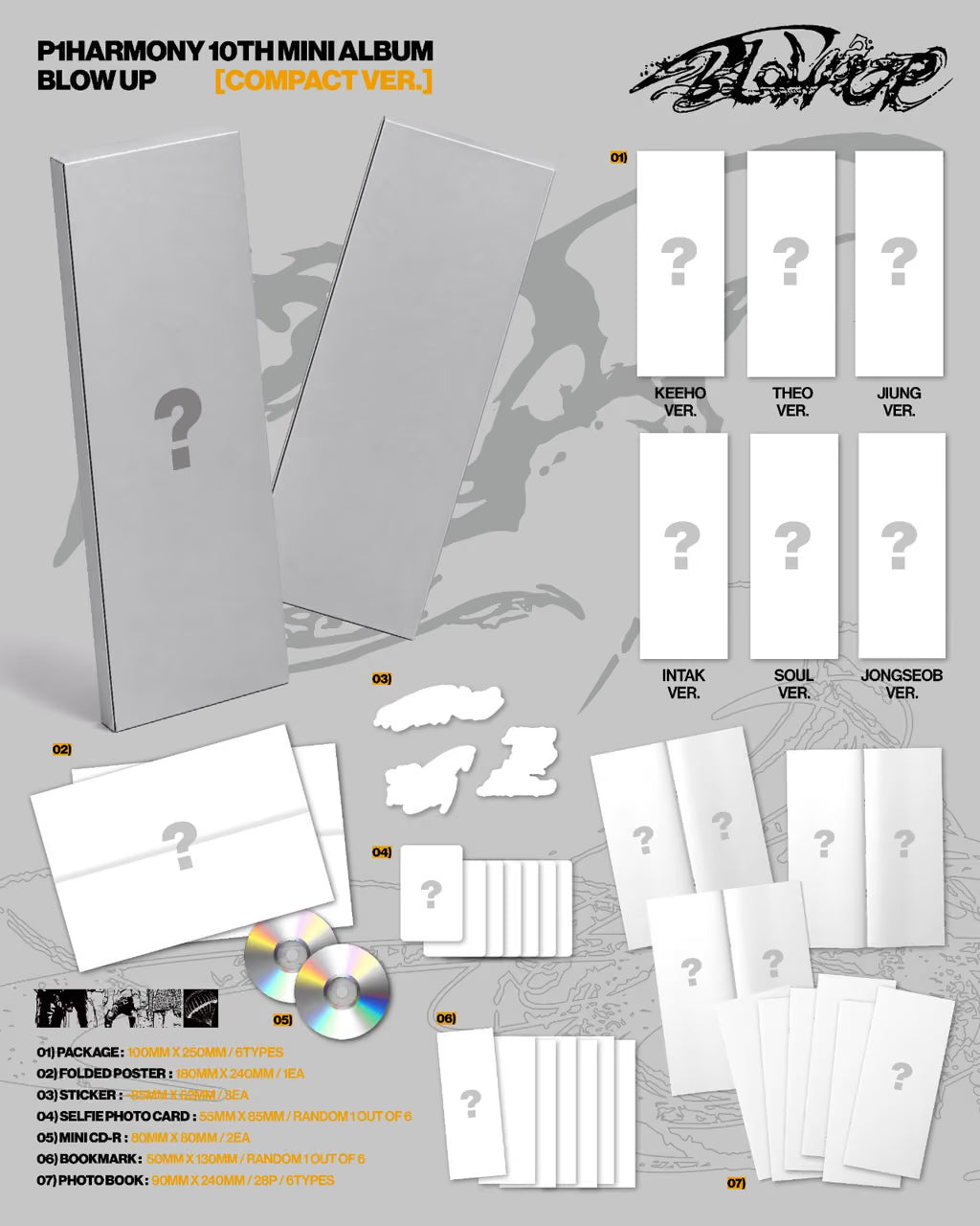 (PRE-ORDER) P1HARMONY - 10TH MINI ALBUM [BLOW UP] (COMPACT VER.) (6 VERSIONS) RANDOM