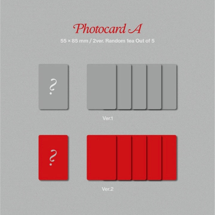 RESCENE - 1ST SINGLE ALBUM [RE:SCENE] (2 VERSIONS) – LightUpK