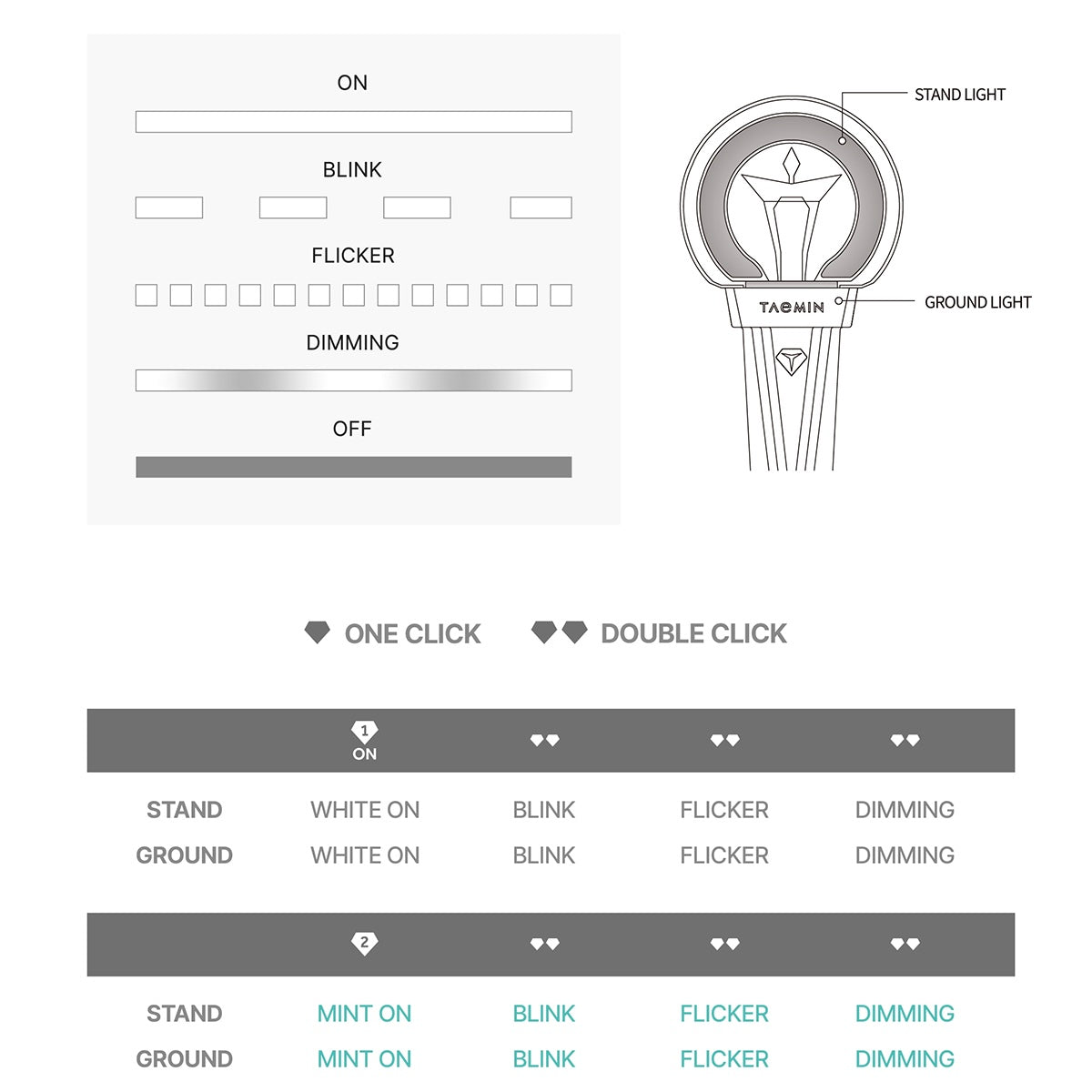 TAEMIN - OFFICIAL LIGHTSTICK