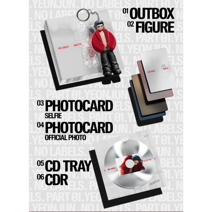 (PRÉCOMMANDE) YEONJUN - NO LABELS : PARTIE 01 (VERSION FIGURINE)