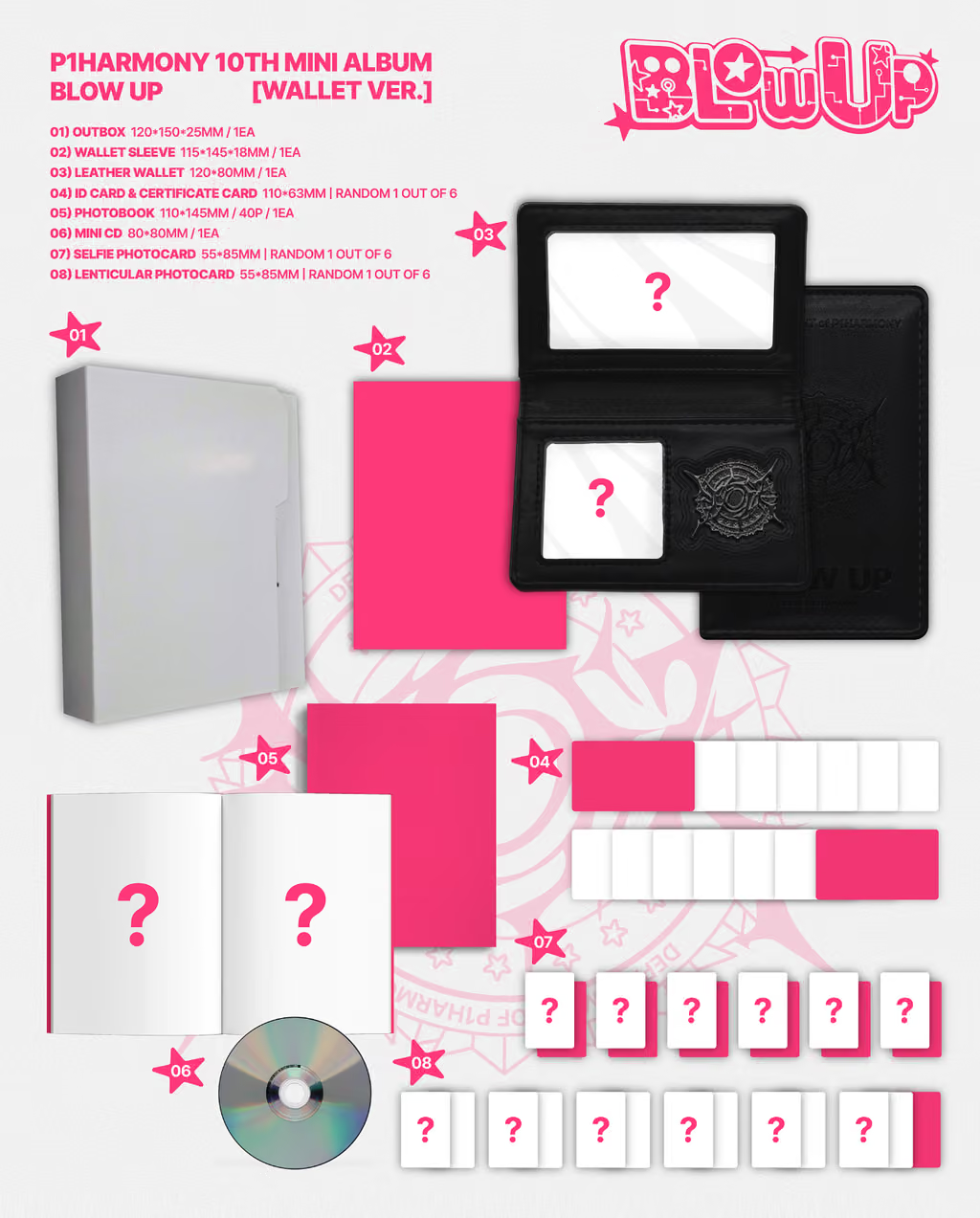 (PRE-ORDER) P1HARMONY - 10TH MINI ALBUM [BLOW UP] (WALLET VER.)