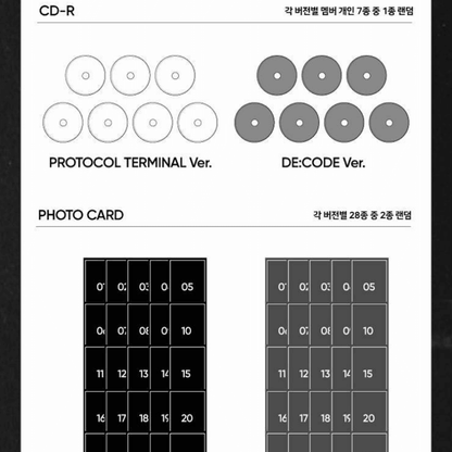 MONSTA X - THE CODE (5TH MINI ALBUM) (2 VERSIONS) - LightUpK