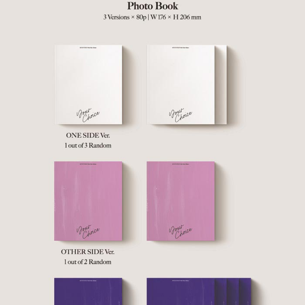 SEVENTEEN - 8TH MINI ALBUM 'YOUR CHOICE' (3 VERSIONS)